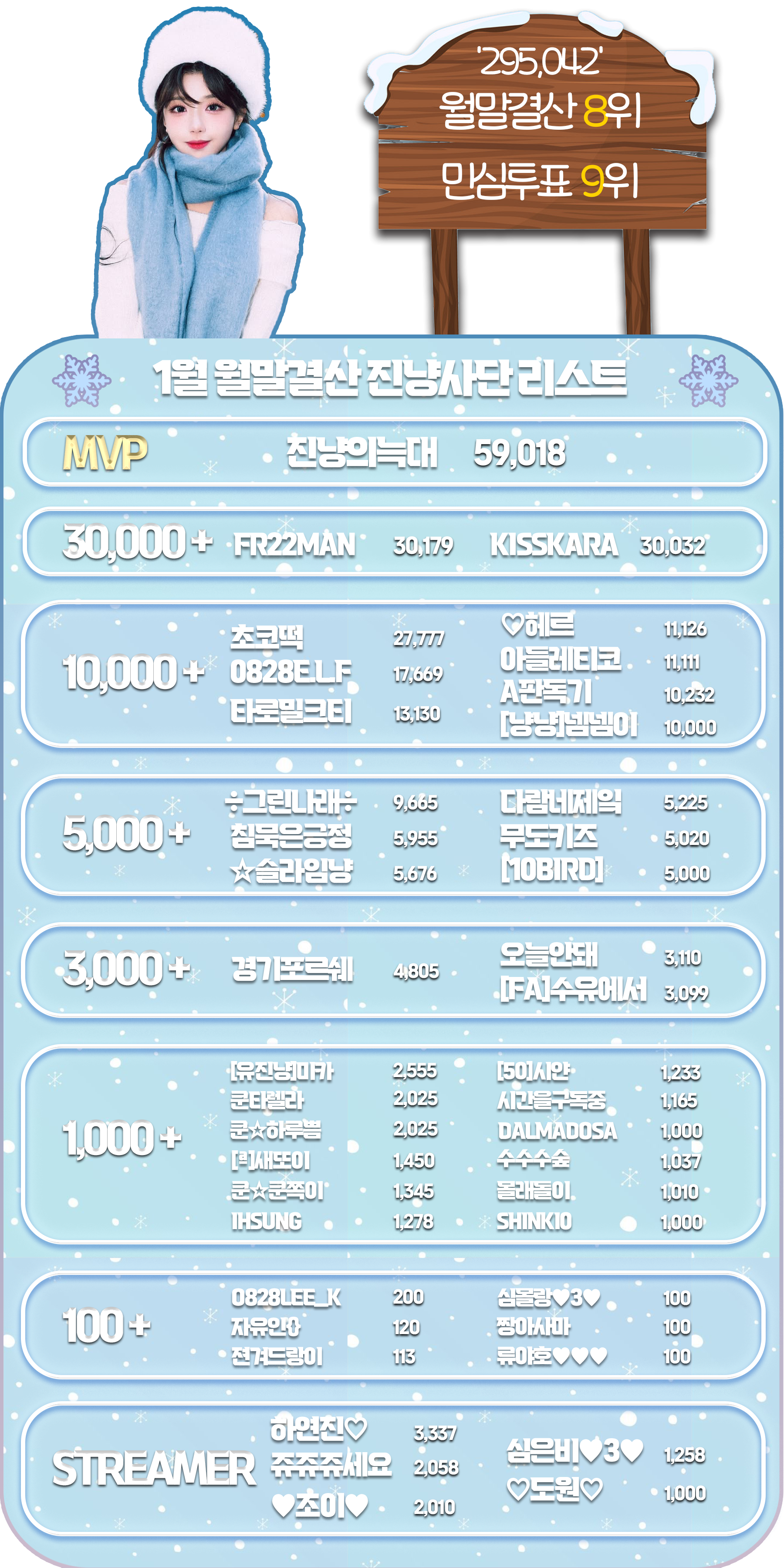 유진냥의 방송국 | SOOP